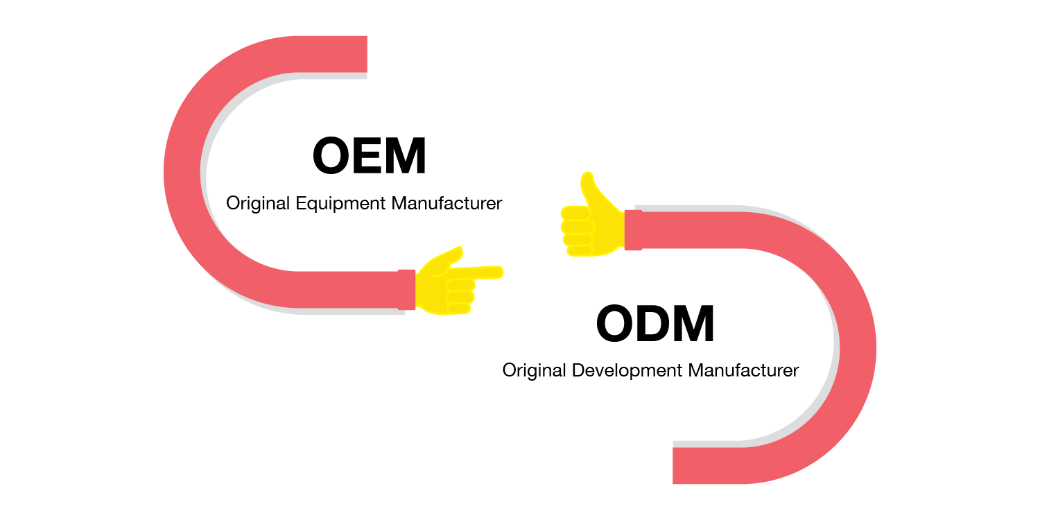 OEM आणि ODM महत्वाचे का आहेत?